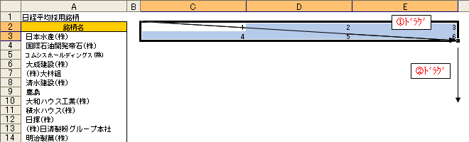 別表製作(図1-6